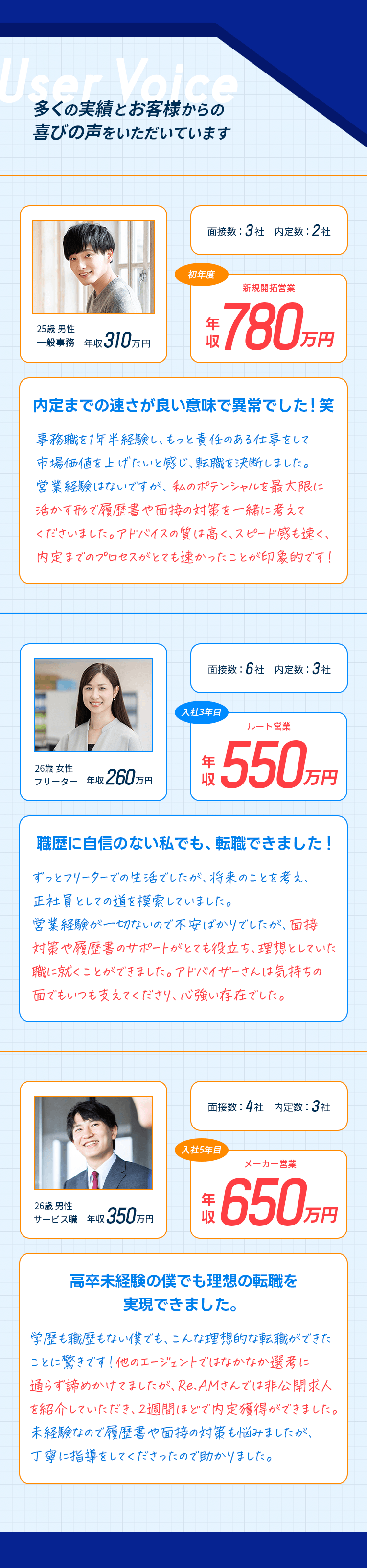 多くの実績とお客様からの喜びの声をいただいています